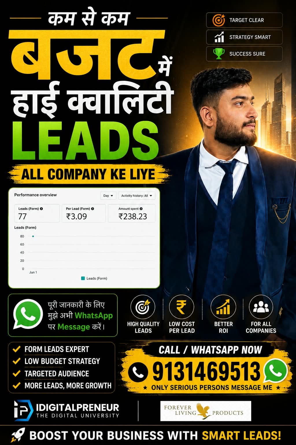 Aman Rajpoot lead generation campaign poster with performance overview